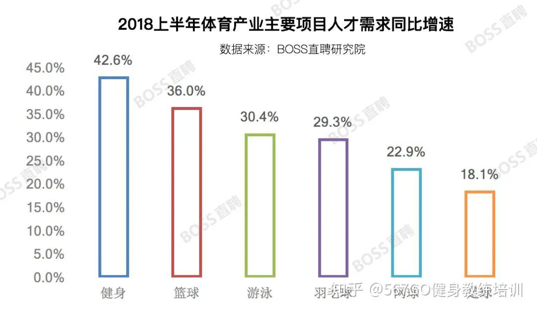如何结合跑步和篮球训练提高耐力?_1